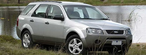 Used Ford Territory 